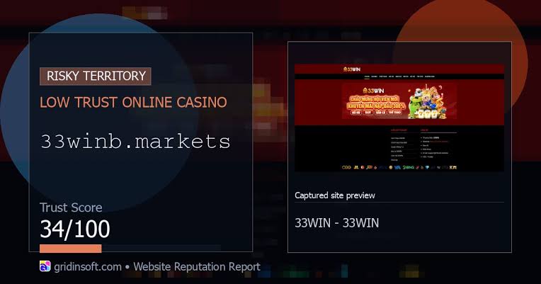 33winb.markets Casino Review: Scam or Safe? (40/100 Trust Score)
