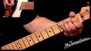 Pin By Hubert Udhardt On Mytwangyguitar Lessons Guitar Lessons Blues Guitar Lessons Rockabilly Guitar