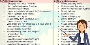 Useful English Expressions For Debate And Group Discussion Eslbuzz Learning English English Phrases Conversational English Learn English