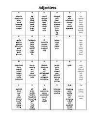 Adjective Chart Adjectives List Of Adjectives Writing