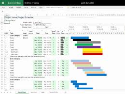 daily gantt template online charts collection