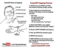 Meridian Tapping Points Natures Pathway