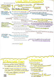 She Walks In Beauty By Lord Byron Gcse Poetry Anthology English Literature Poems She Walks In Beauty