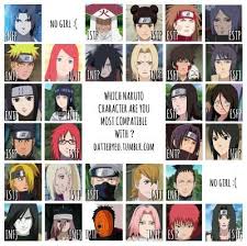 In This There Is A Boy And A Girl For Each Type But I Choose Kakashi Esfj I Don T Even Know Who The Girl Is And W Naruto Mbti Naruto Shippuden