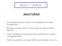 Proses akulturasi integrasi migran di malaysia studocu. Akulturasi Di Malaysia