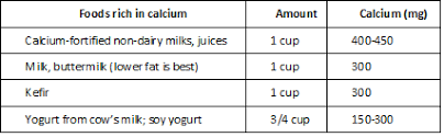 kidney stones symptoms diagnosis treatment urology