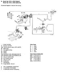 Shop service manual and wiring diagram for a 2003 american ironhorse texas chopper. Determining Correct 1980 To 1985 Diesel Vacuum System Hose And Line Routing Vacuum Problem Mercedessource Com
