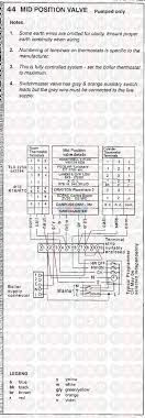 Unique drayton 22mm mid position valve wiring diagram. Ideal Systemiser Se 80 Wiring Diagram 2 Diagram Heating Spare Parts