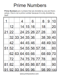 Prime Numbers Chart Four Awesome Printables