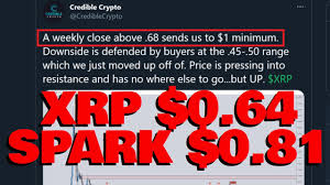Currently available games include crypto slicer, crypto burst, and crypto shooter. Xrp Just Hit 0 64 After Spark Flr Hit 0 81 Analyst Just Wait Until The Real Breakout Happens Youtube
