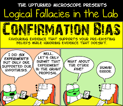 Black And White Fallacy Memes Understanding Confirmation Bias When Interviewing Http Blog Thebiggamehunter Us Confirmation Logic And Critical Thinking Logical Fallacies Confirmation Bias