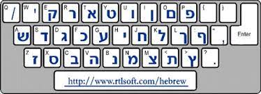 We did not find results for: 18 Keyboards From Around The World Ideas Keyboards Keyboard Keyboard Lessons