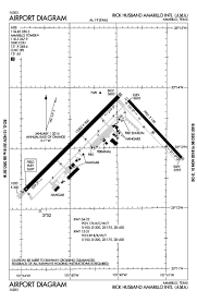 pin by rick griebler on airports apd diagram runway