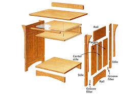 There are certainly a dozen or more variations of the mortise and tenon that are each designed to fit a particular structural or aesthetic need. A Simple System For Classic Casework Page 6 Wood Magazine