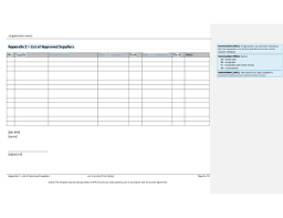 Approved Supplier Register | My Safety Works