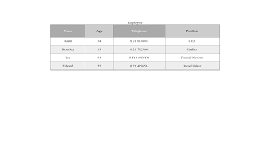Bootstrap 4 static table with checkboxes and fixed header. Table Css Codepen Data Table With Collapsible Table Rows See The Pen Responsive Table Html And Css Only By Flor Antara Florantara On Codepen Light