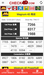 Check4d Live 4d Results By Greenova Digital Google Play Japan Searchman App Data Information