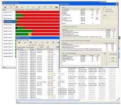 Excel custom number format guide. Machine Downtime Machine Utilization And Downtime Systems