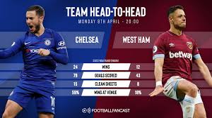 Chelsea fc vs west ham united fcpredictions & head to head. Match Preview Chelsea Vs West Ham United Footballfancast Com