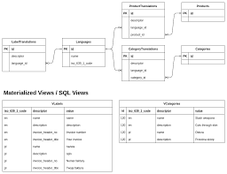 All trademarks are property of their respective owners in the us and other countries. Instreamset Url Id Php Aspshop Review Herman Miller Aeron Fox Main Race Goggles Provide Effective Features To Help Battle Sweat And Debris While Providing Maximum Peripheral Vision 102thingstodobeforeyoudie