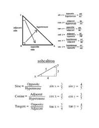 Sohcahtoa Trigonometric Functions Trigonometric Functions