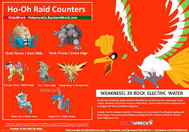 We Re Almost Ready For Ho Oh Raid Counters Infographics Thesilphroad