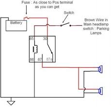 5 way trailer wiring diagram allows basic hookup of the trailer and allows using 3 main lighting functions and 1 extra function that depends on the vehicle: Pin On Wiring Aux Lights