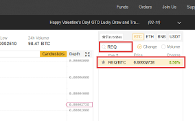 How To Buy Request Network Req On Binance Coincodex