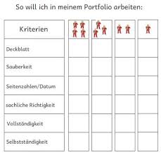 Zaubereinmaleins Designblog Zaubereinmaleins Einmaleins Lehrmaterial