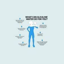 Alkaline waters are all the rage right now—but do they actually have any benefits? Benefits Of Alkaline Water Aussie Aqua Purified Alkaline Drinking Water