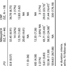 Maybe you would like to learn more about one of these? Juha Veijola S Research Works University Of Oulu Oulu And Other Places