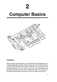 More recently, she has authored three editions of shelly cashman series' dreamweaver books. C And The 8051 4th Edition By Thomas W Schultz Pdf Txt