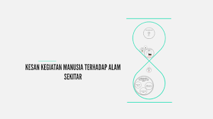 Langkah penyelasaian kepada kesan kegiatan manusia terhadap kawasan tanah pamah? Kesan Kegiatan Manusia Terhadap Alam Sekitar By Cruzer Blade