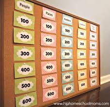 Some games are timeless for a reason. Printable Easter Story Trivia Game Hip Homeschool Moms