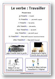 French Er Verb Travailler School Poster With Pronunciation Via Etsy Learn French Teaching French French Vocabulary