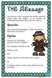 List Of Pinterest Literary Elements Anchor Chart Teaching