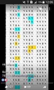 Kemudian informasi angka keluar yang kami sajikan, di ambil dari berbagai sumber resmi dari hongkong pools ( hk pools ). Musuh Bandar Togel Hongkong 99 Jitu Home Facebook