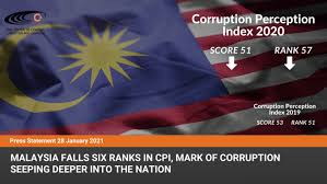 This study involved 180 countries that were given scores from 100 to 0 in orded to improve the score, dr muhammad mohan says that malaysia should ensure greater transparency and and disclosure of information. Malaysia Falls Six Ranks In Cpi Mark Of Corruption Seeping Deeper Into The Nation C4 Center