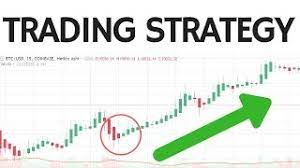 In the beginning, you will get the basic idea of this heikin ashi charting technique. Crypto Trading Strategy Heiken Ashi Rsi Mfi Trading Cryptocurrency Indicators Youtube