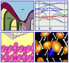 On the theory of condensed matter working primarily with professor s a parameswaran. Condensed Matter Theory