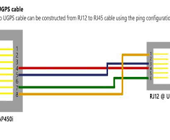 February 20 2021 by arie. Rj45 Rj11 Wiring Diagram Trane Humidistat Wiring Diagram Paudiagr Au Delice Limousin Fr