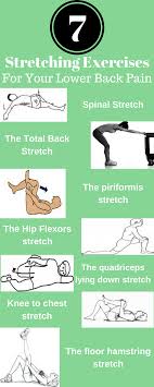 Pin On Pain Relief