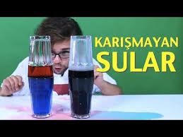 Sicak Su Ile Soguk Su Neden Karismiyor Youtube Bilim Deneyleri Evde Okul Oncesi Okul Oncesi