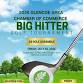 2026 Big Hitter Golf Tournament