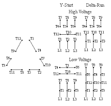 How do you wire a dual voltage motor in a wye connection for low voltage? Pin On Tools