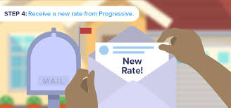 Today, we are the third largest auto insurance group in the country. Everything You Need To Know About Progressive Insurance Quote Com