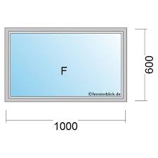 Fenstergrossen Von Standardmasse Bis Sondergrossen Fensterblick De