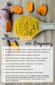 Pin On Love Your Health
