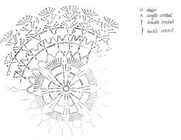 Lacy Crochet Mini Doily Symbol Chart