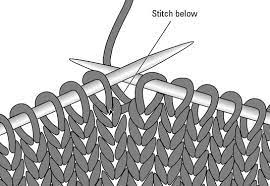 This is a very basic knit dishcloth pattern that is great for beginners. How To Knit Into The Stitch Below Dummies